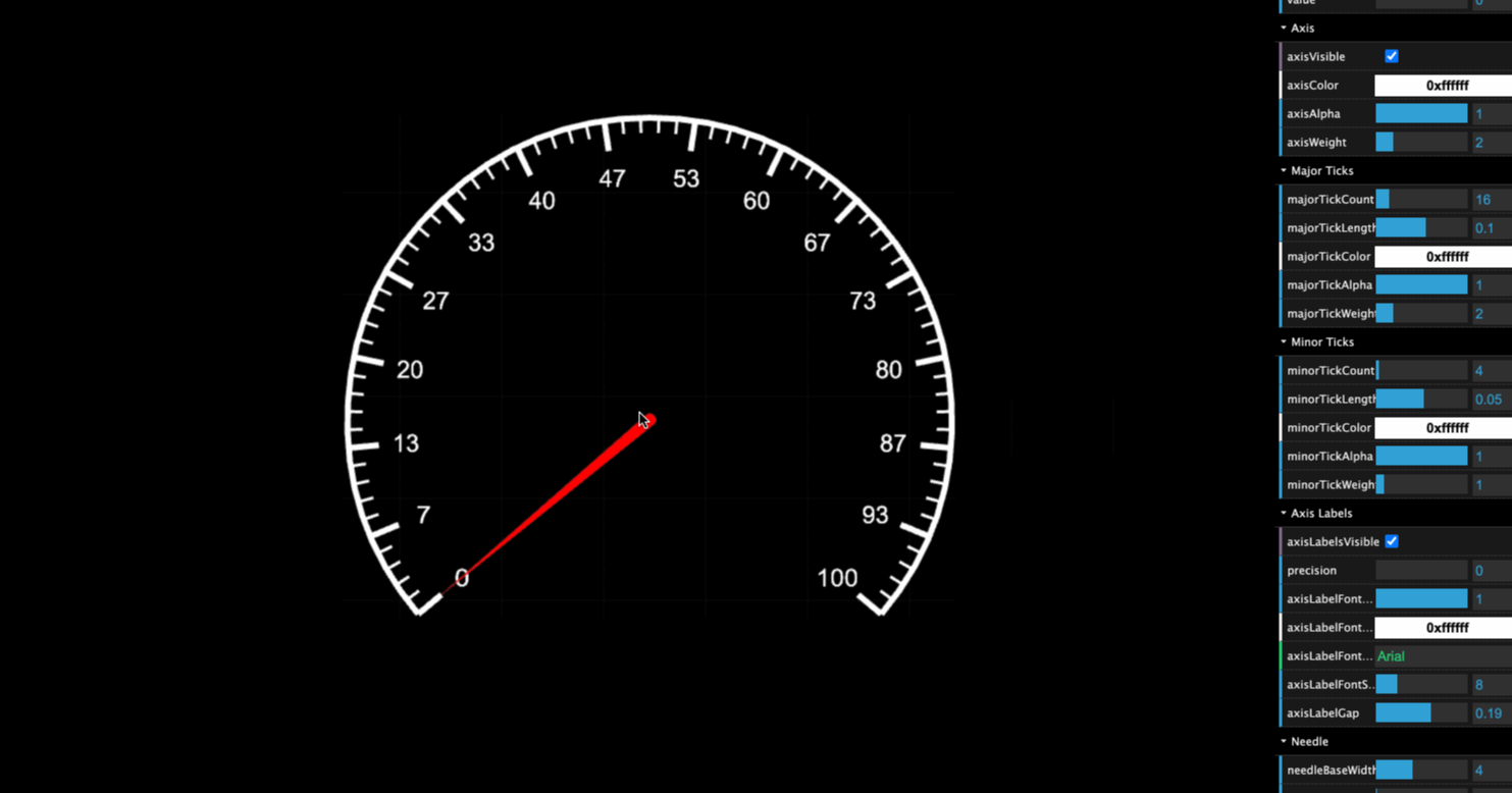 Pixi Gauges - Codesandbox